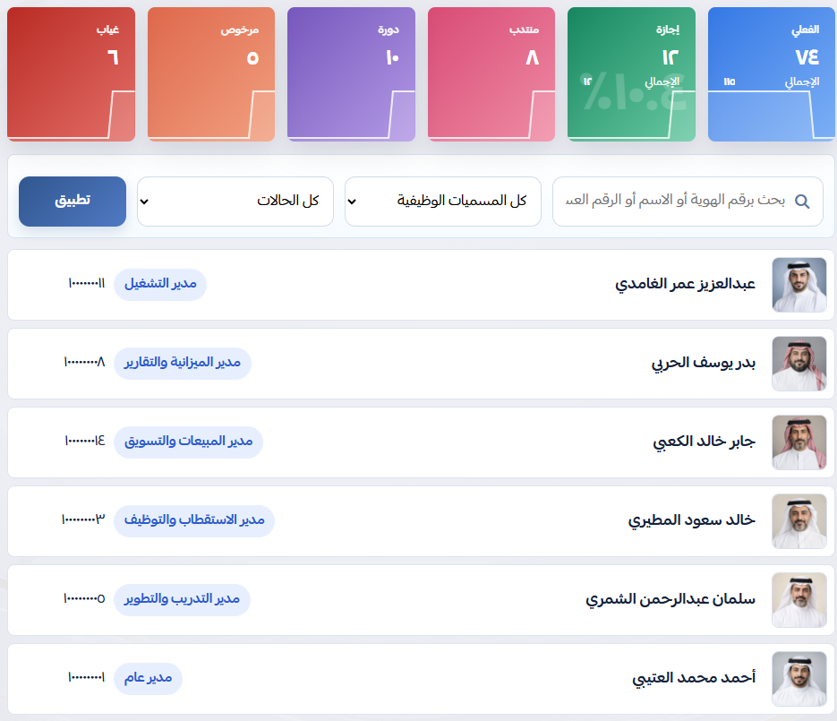قائمة الموظفين ومؤشرات الحضور والحالات في نظام إدارة الموارد البشرية